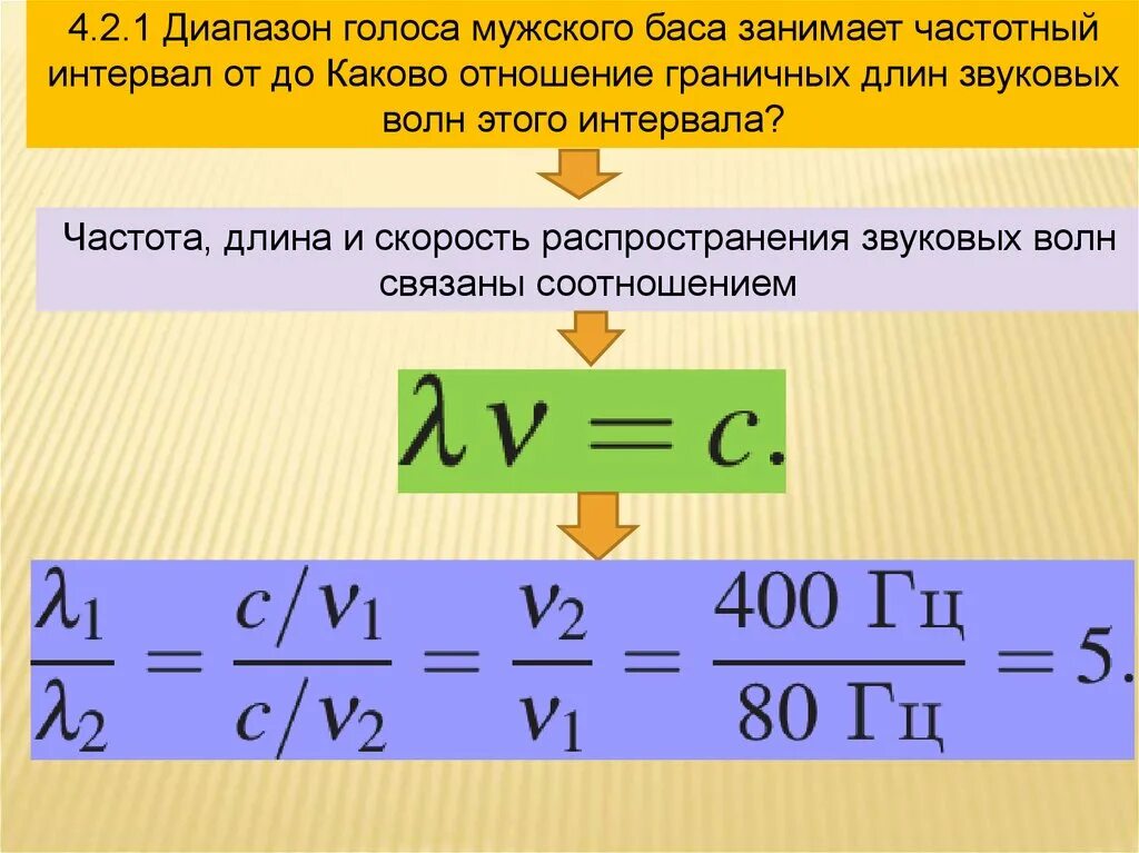 Отношение граничных длин звуковых волн. Длина звуковой волны. Диапазон длин звуковых волн. Длина волны от частоты звука. Чему равна частота в россии