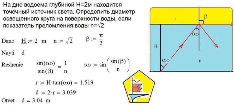 Камень лежит на дне сосуда полностью. Кажущаяся глубина водоема. На дне водоема глубиной два метра. Точечный источник света расположен на дне водоема глубиной 3 м. Кажущаяся глубина водоёма 3 м.