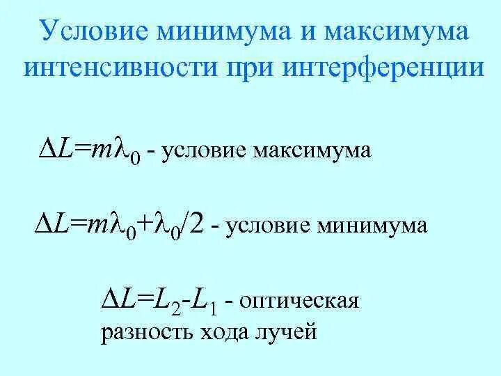 Интерференция света формула. Условия максимума и минимума. Условия максимума и минимума интерференции. Условия максимума и минимума при интерференции. Условия минимума и максимума интенсивности.