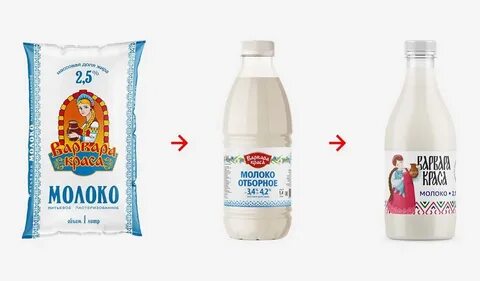 Производитель милком
