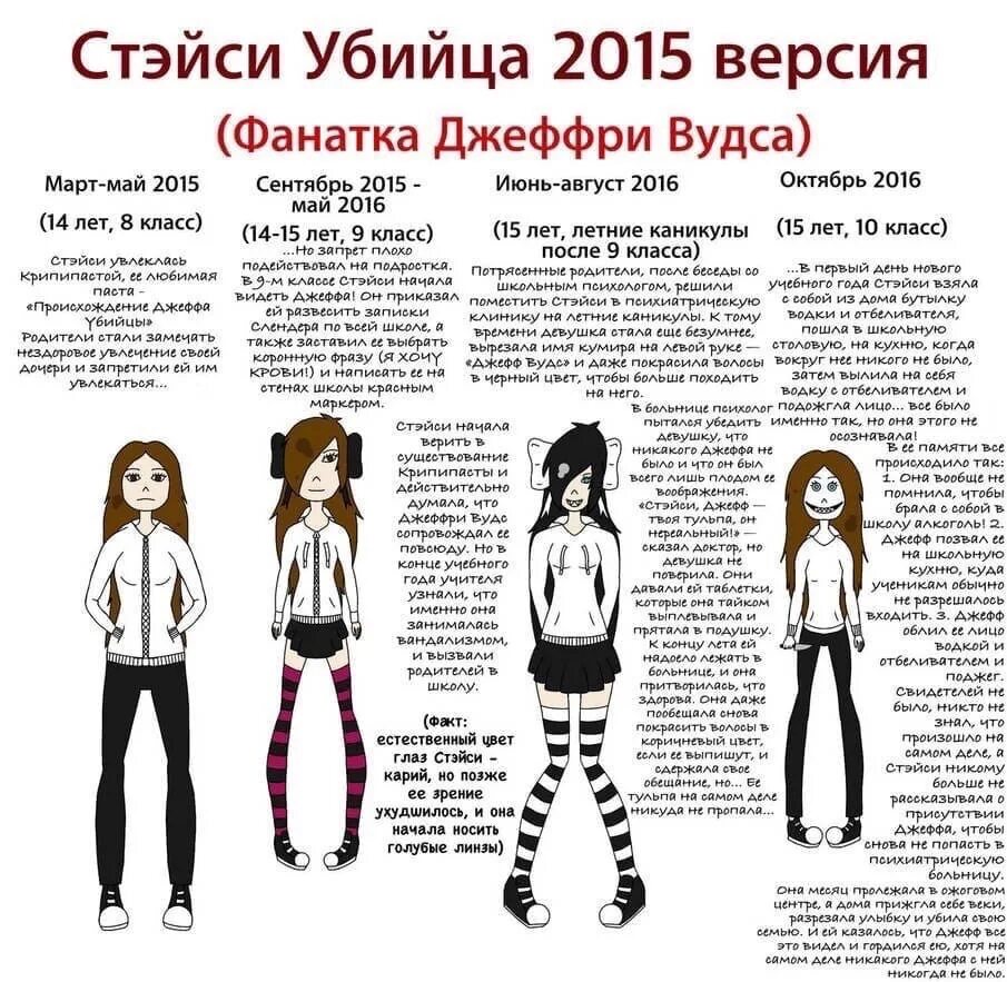 457 канон фанфик