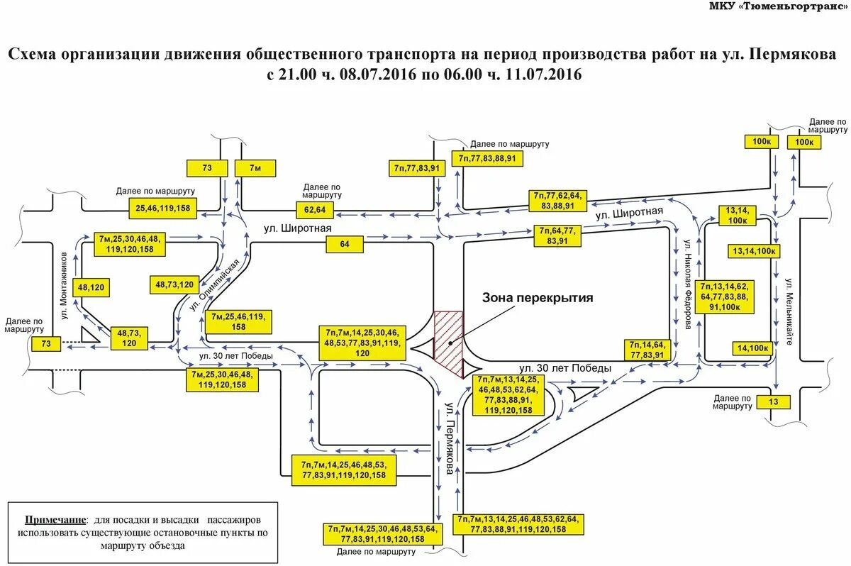 Жд вокзал тюмень как доехать. Организация движения общественного транспорта. Схема организации общественного транспорта. Улица Пермякова Тюмень на карте. Транспортная схема Тюмень.