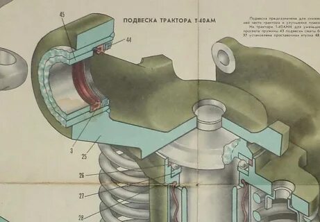 Кардан переднего моста т 40