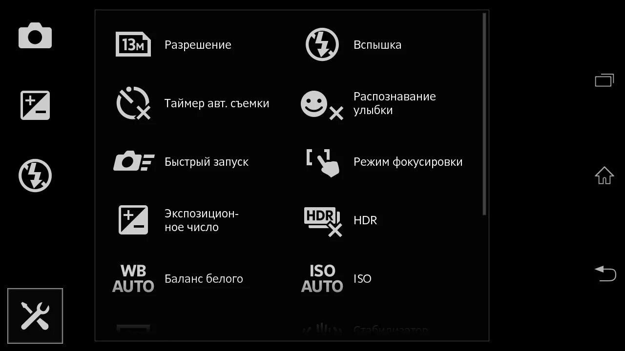 Обзор Android 4.1 Jelly Bean на примере Sony Xperia V