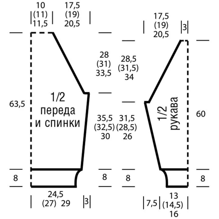 Вязание кофточки реглан сверху спицами