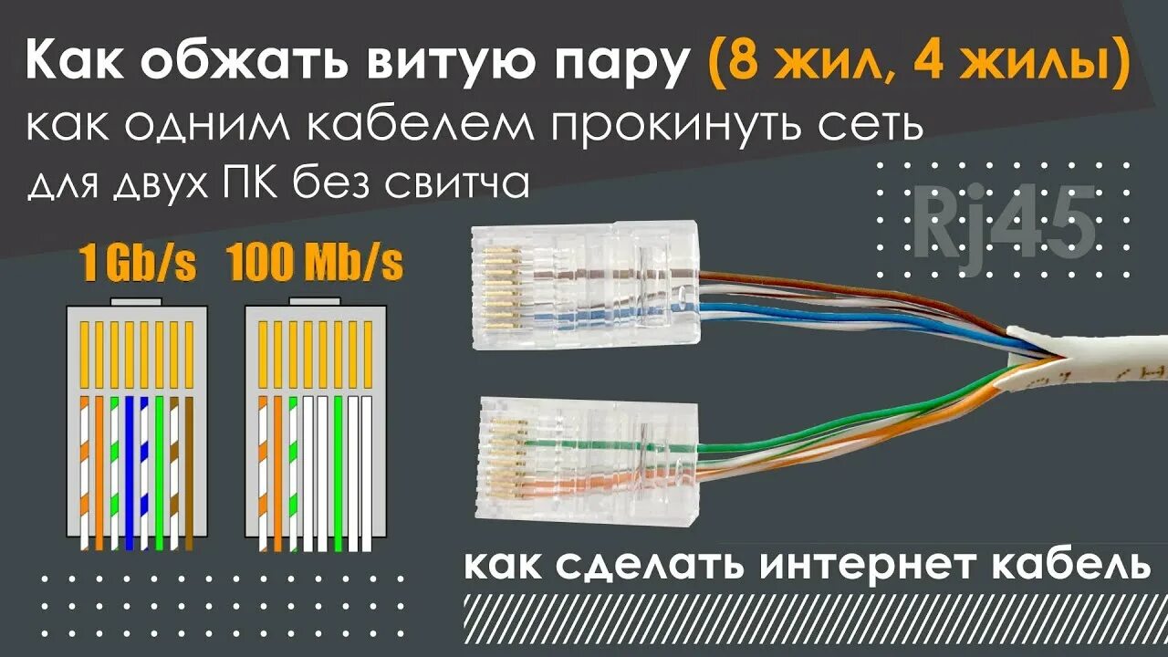 Интернет по 8 жилам. Обжимка витой пары RJ 45 2 пары. Обжимка витой пары RJ 45 4 жилы. Обжим кабеля rj45 4 жилы. Обжим кабеля витая пара 8 жил.