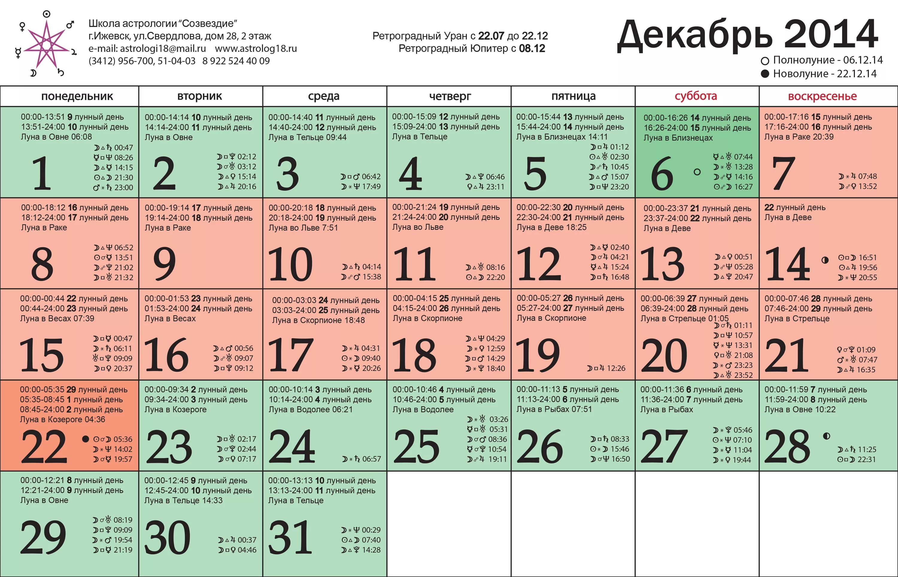 Какой сегодня день по лунному календарю 2024г. Лунный календарь. Лунные сутки декабрь. Лунный календарь на декабрь. Астрологический календарь.