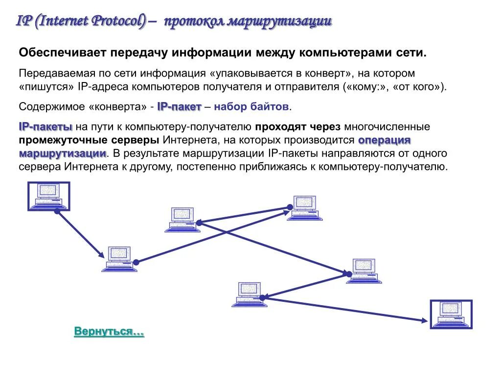 Как должны быть организованы сети. Протоколы передачи данных схема. Протоколы проводной передачи данных. Протоколы передачи данных Информатика 9 класс. Передача данных между компьютерами протоколы.