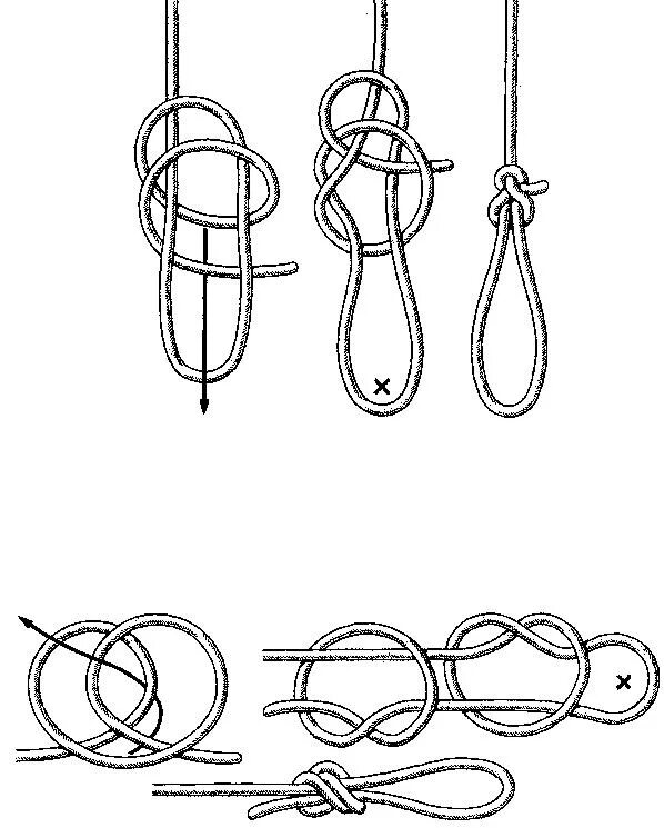 Сделать петлю своими руками. Морской узел петля висельника. Узел эскимосская петля. Силковый узел для стального троса. Как завязать трос в петлю схема стальной.