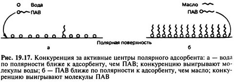 Рек пав