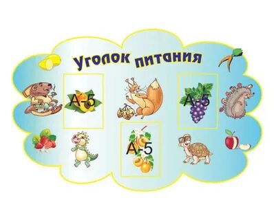 Уголок питания в детском саду оформление