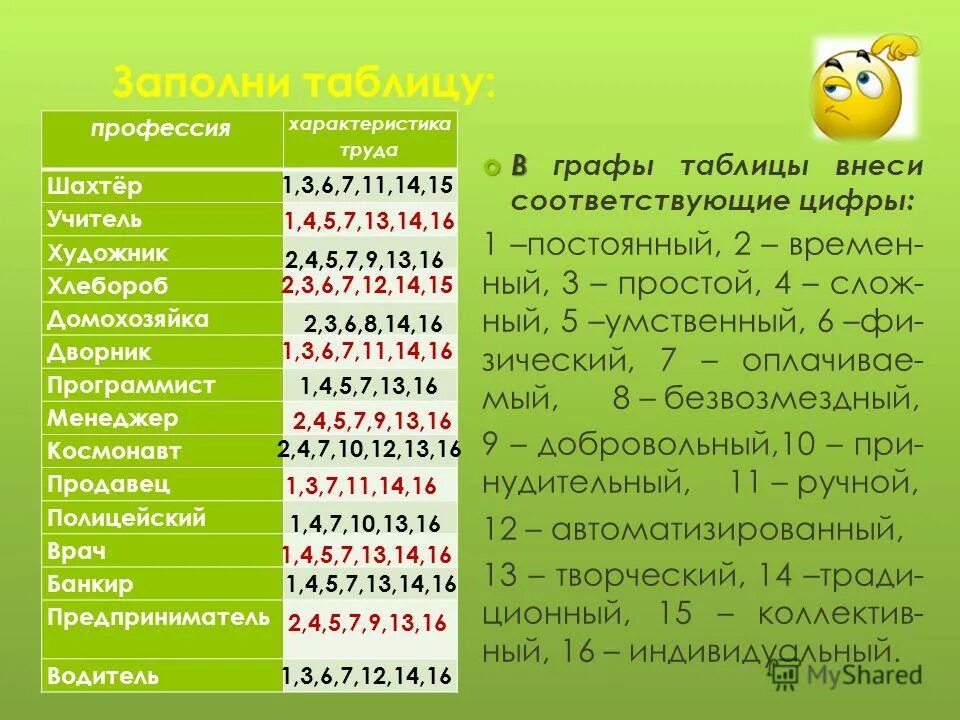 характеристика труда заполненная таблица. ттх утес 12. 7 расшифровка. резиновая смесь ва-64с. рецептура резиновой смеси.