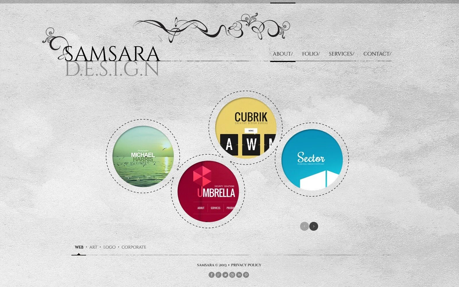 Шаблон сайта html css. Сайты на bootstrap. Full width сайт. Html шаблон. Html шаблон.