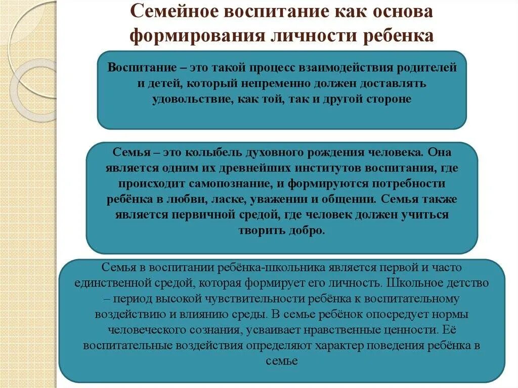 Виды влияния воспитания. Основания семейного воспитания. Формирование личности. Становление личности ребенка. Основа формирования личности.