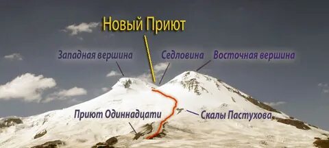 Восточная и западная эльбрус