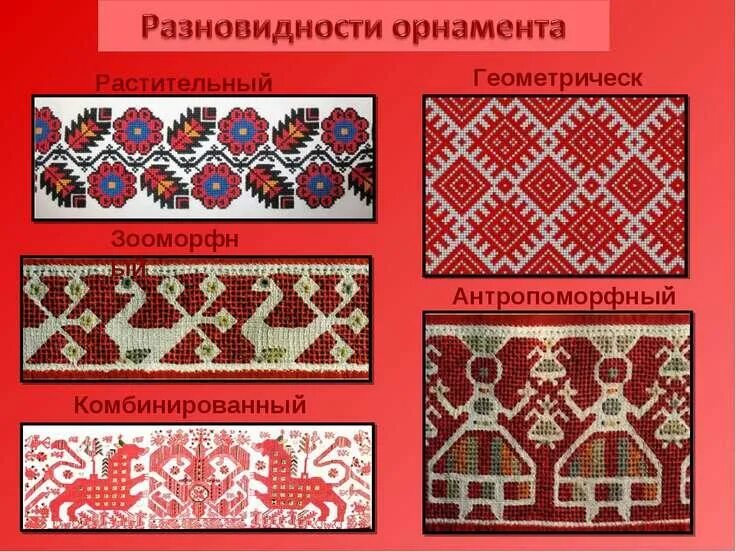 Названия народных орнаментов. Виды орнамента. виды орнамента растительный. виды орнамента геометрический. виды орнаментов растительный геометрический зооморфный.