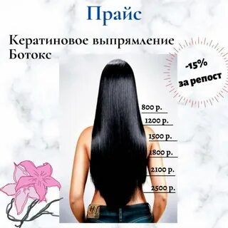 Кератиновое выпрямление описание
