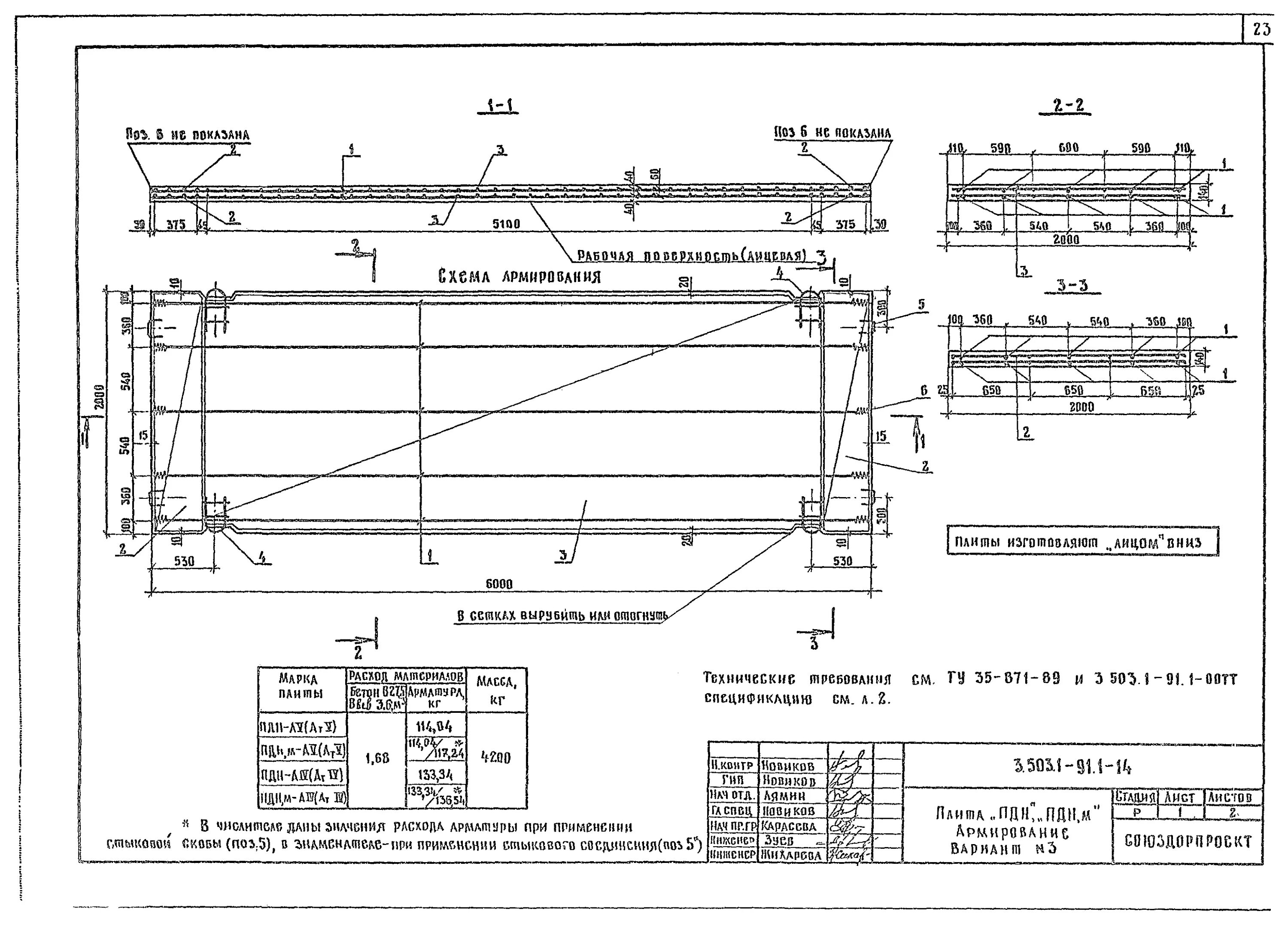 плита дорожная пдн 3. дорожная плита 2п30. 503. плита п-2 509-032. 503.