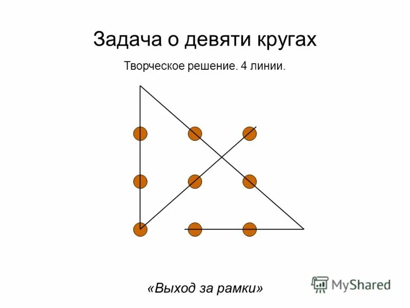 Задача с четырьмя девятками. Числа с помощью пятерок. Задача девятки. Задача девятки. Задачка про 9 точек.