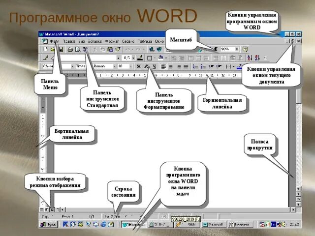 Панель текстового процессора MS Word. Структура окна текстового процессора MS Word. Название элементов интерфейса Word. Панель рисования текстового процессора MS Word 2010. Элементы окна microsoft word