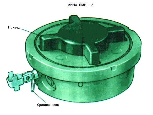 Противопехотная мина ПМН-2. Противопехотная мина ПМН-4. ПМН-1 противопехотная мина. Фугасная мина ПМН 2. Мина противопехотная мина 2