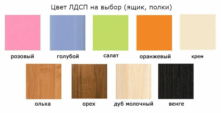 Используемые материалы