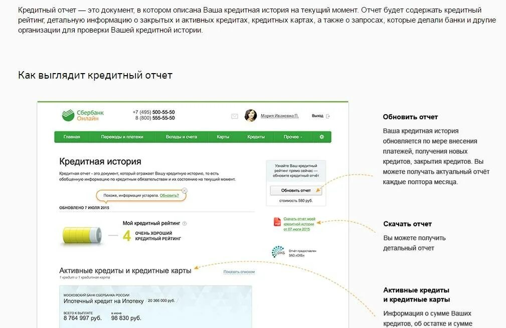 Кредит сбербанк плохой кредитной историей. Отчет по кредитной истории. Как выглядит кредитная история. Кредитная история проверить. Отчет о кредитной истории Сбербанк.