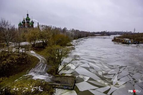 Ярославль климат