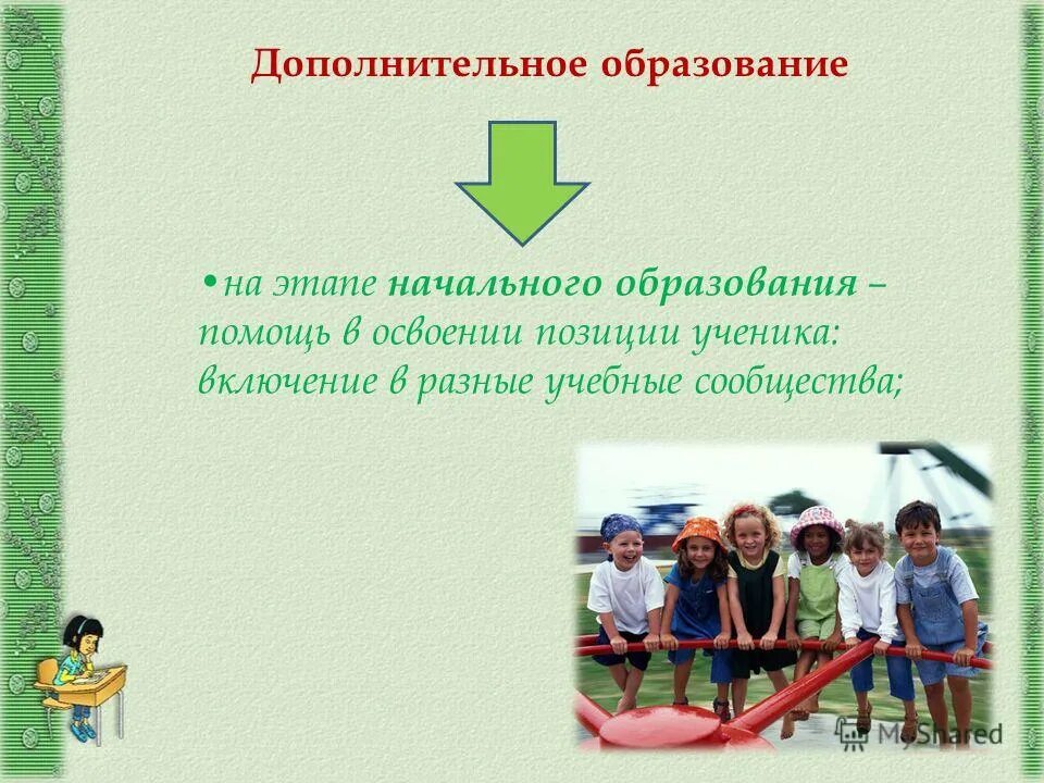 Клуб дополнительного образования. Модель информационной среды. Ресурсы дополнительного образования детей. Ресурсы дополнительного образования детей. Сетевые программы дополнительного образования.