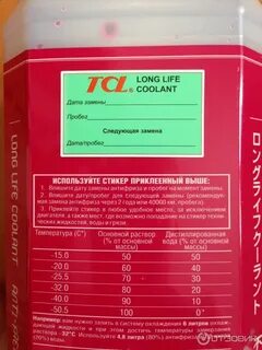 Допуски антифриза