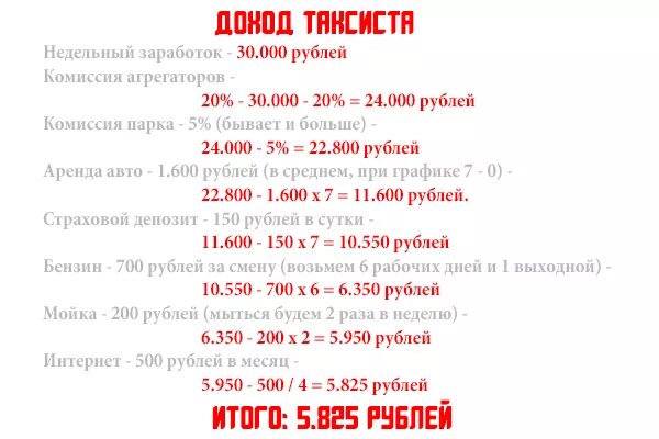 Сколько зарабатывает таксист. Сколько зарабатывают в такси. Заработок в такси. Доход такси. Сколько в день можно заработать в такси