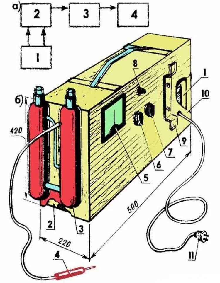 Самодельный аппарат своими руками. Схема водородного электролизера. Генератор водорода Моделист конструктор. Блок питания электролизера. Самодельный электролизный сварочный аппарат.