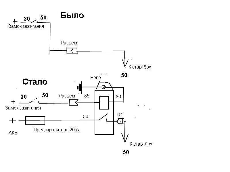 Реле замка зажигания ваз. Схема подключения дополнительного реле стартера ВАЗ 2114. Схема электропитания стартера ВАЗ 2112. Схема подключения дополнительного реле стартера. Реле стартера ВАЗ 2115 схема.