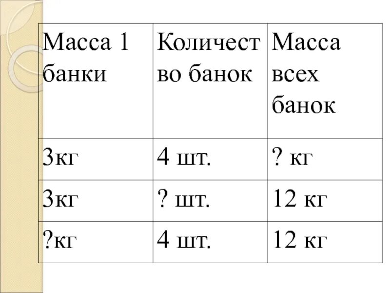 Масса 1 банки сколько то. Масса 1 дециметра