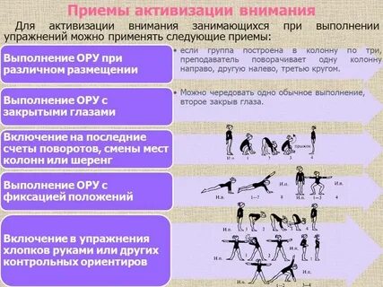 Методика обучения гимнастических упражнений