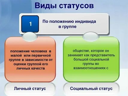 Другом виде и состоянии то