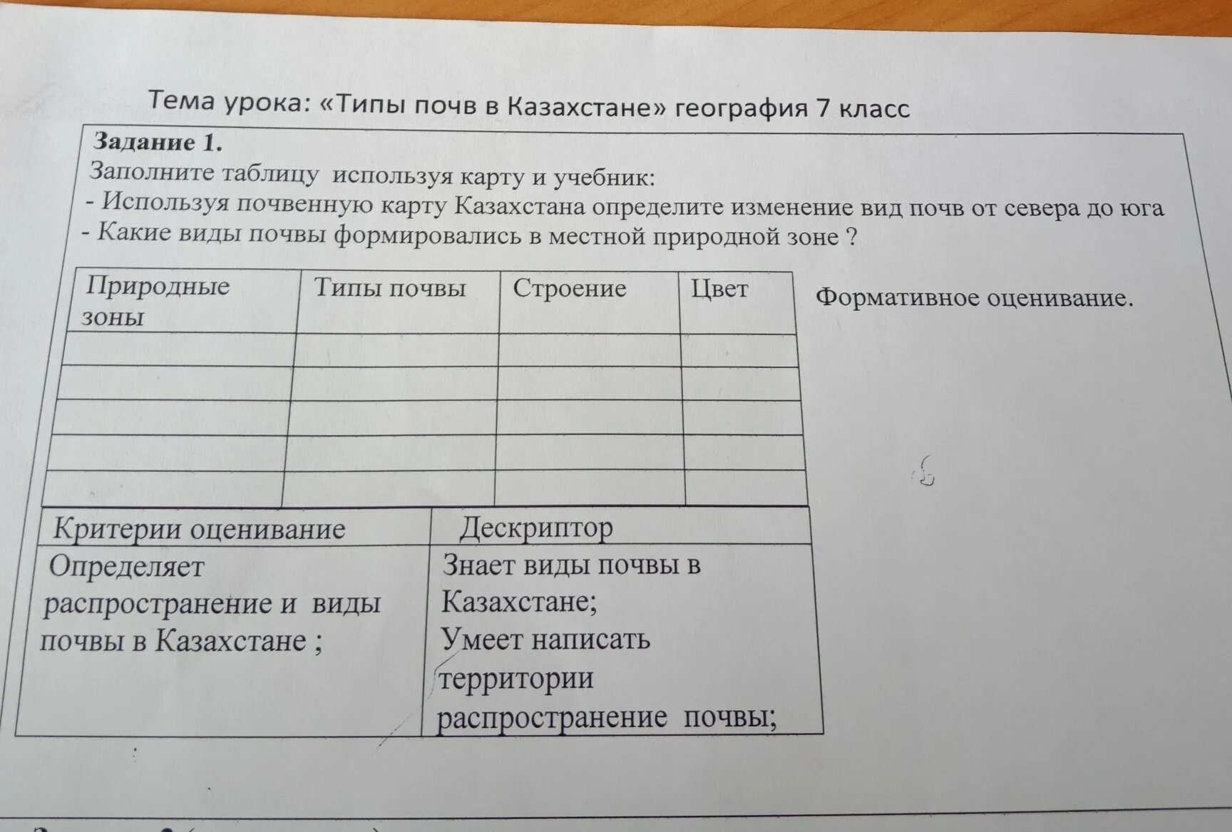 Сделать таблицу типы почв Таблица главные типы почв россии Распиновки.ру