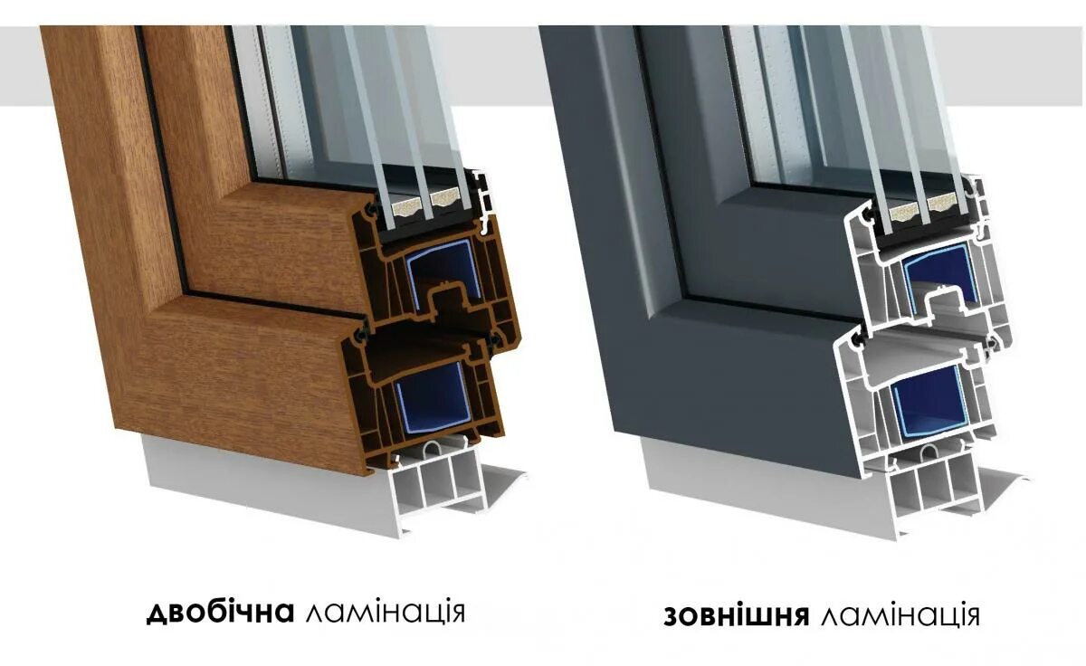 VEKA RENOLIT 715505. Ламинация графит Ренолит. Ламинация профиля ПВХ. Окна ПВХ антрацит. Окна веко телефон