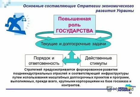 Economic development strategy