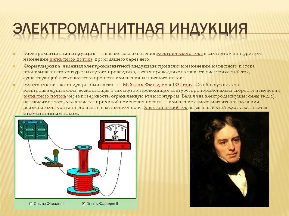 Явление электромагнитной индукции физика. Эектрромагнитнаяиндукция. Магнитный ток это в физике