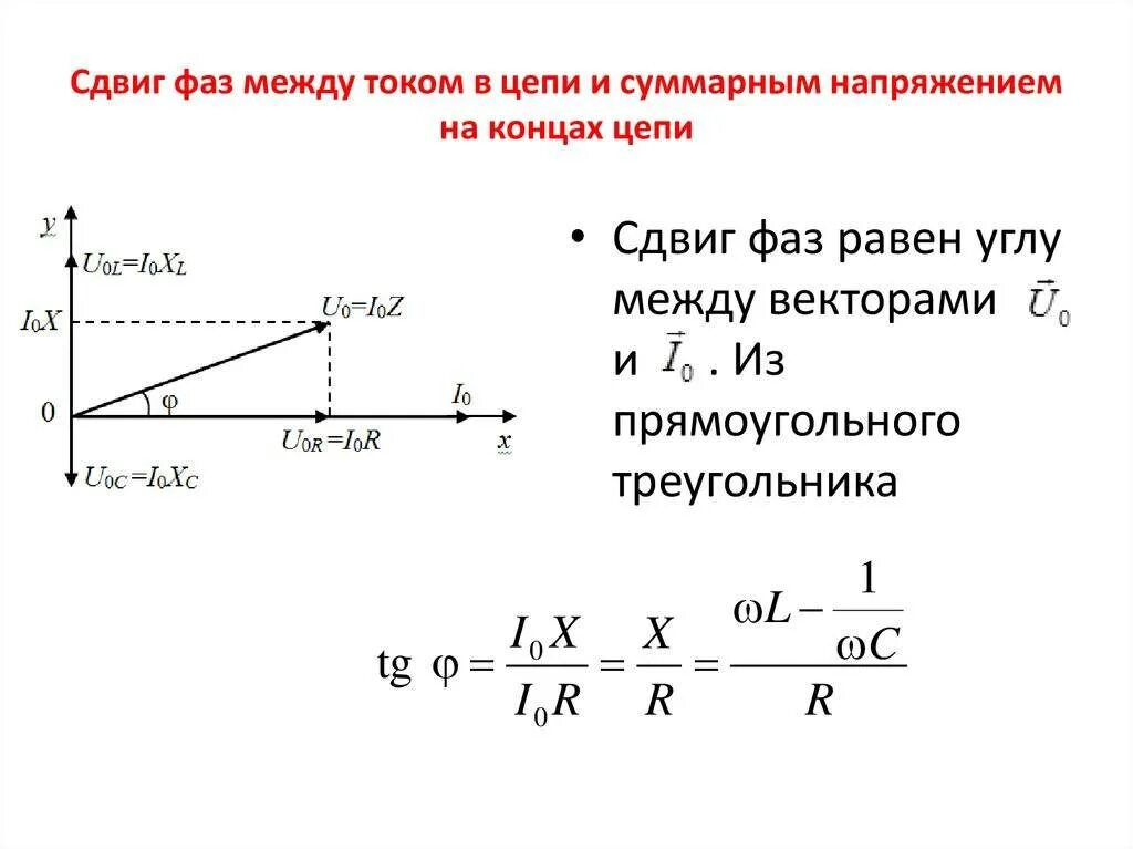 Полное сопротивление цепи фаза фаза. Как найти угол сдвига фаз тока. Угол сдвига фаз между током и напряжением формула. Как определить сдвиг фаз между током и напряжением. Сдвиг фаз между током и напряжением при емкостной нагрузке.