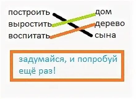 Растишь или ростишь ребенка как правильно