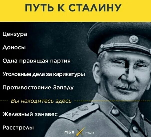 Стукач 5 букв. Доносы при Сталине. Стукачи при Сталине. Донос карикатура. Сталинские репрессии карикатура.