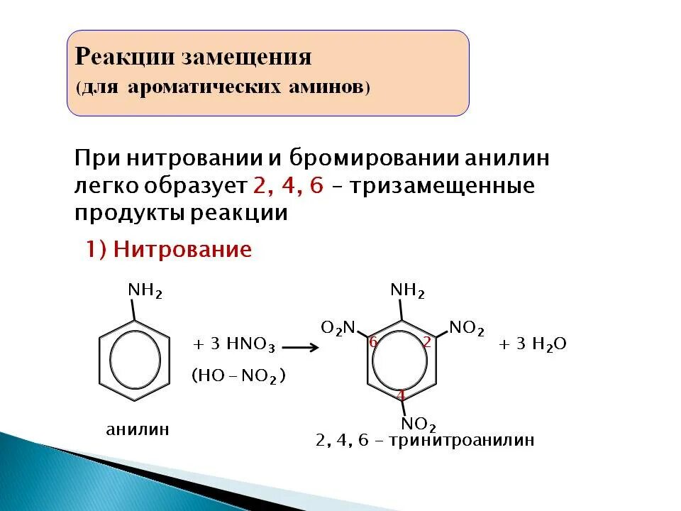 Реакция нитрования ароматических Аминов. Нитрование первичных Аминов. Анилин реакция электрофильного замещения. Механизм нитрования анилина нитрующей смесью.