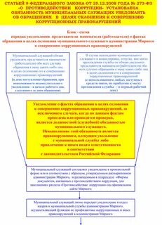 Попытка склонения к коррупции