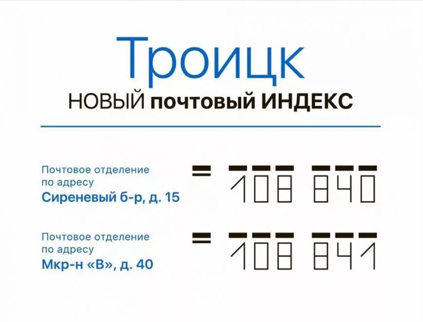 Индекс почты россии рядом. Почтовый индекс. Индекс почтовый индекс. Индекс почта. Почтавой индек.