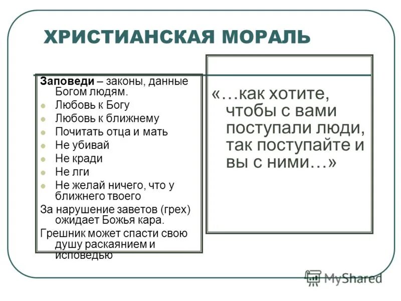 Заповеди совести. Принципы христианской морали. Моральные принципы христианства. Нравственные нормы христианства. Моральные нормы в православии.