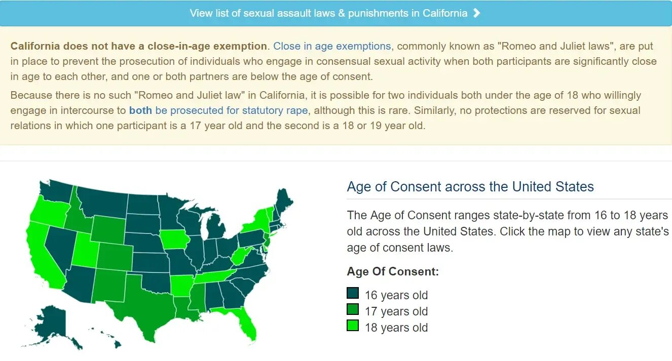 Age of consent is 18 years old. Anarchus age of consent. Ages of consent in the United States. Age of consent