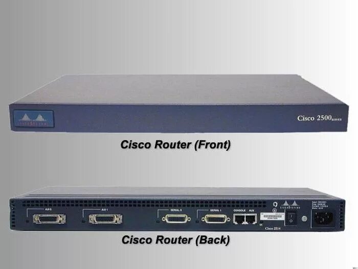 Description cisco. Маршрутизатор cisco 2801. роутер cisco профессиональный металлический. cisco 2500 для чего. router back.