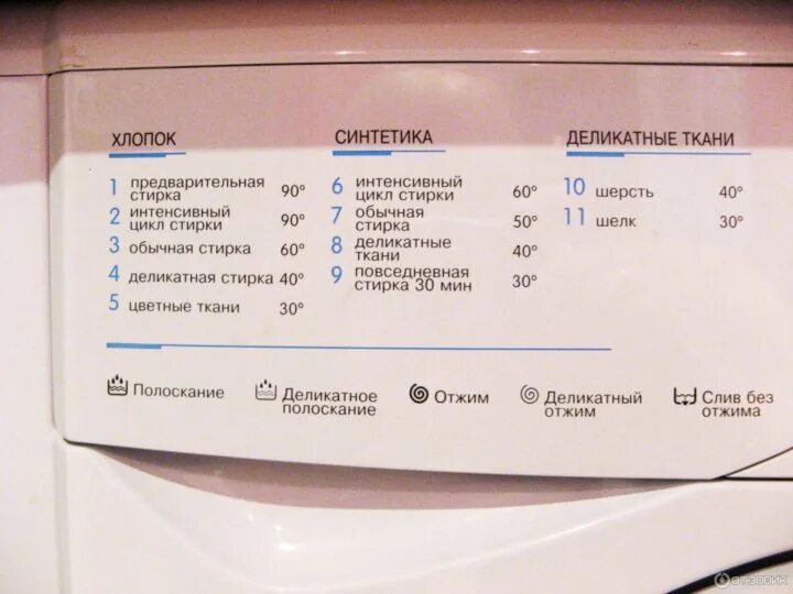 Программы индезит стиральная машина wisl. Стиральная машинка индезит wisl 85 режимы. режимы стирки в стиральной машине индезит wisl 102. стиральная машина indesit wisl 85 программы стирки. индезит висл 85 режимы.